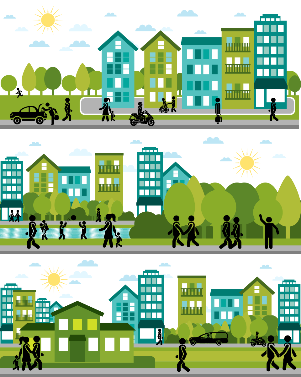 Aging in Places: About livability and age-friendliness